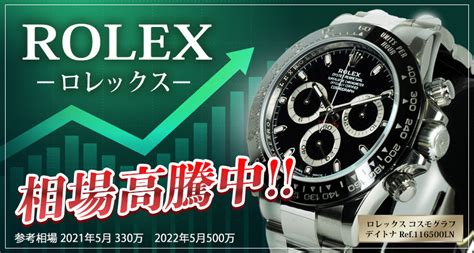 ロレックス（ROLEX）買取｜最新相場でのブランド品買取なら 